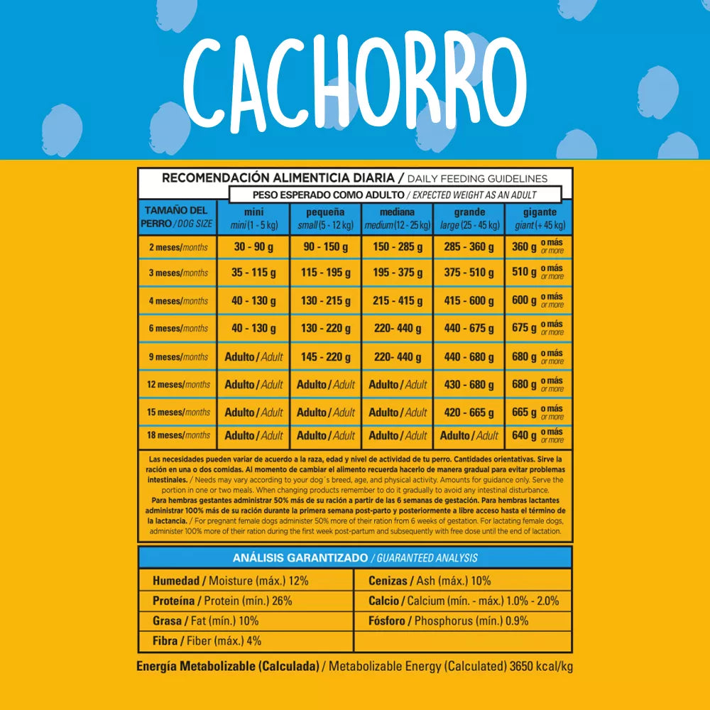 Pedigree Cachorros 20 Kg.
