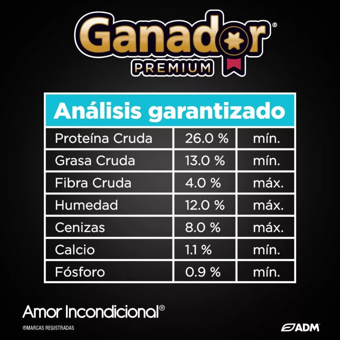 Ganador Premium Raza Pequeña 23kg