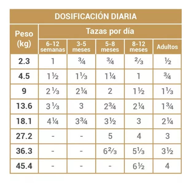 Diamond Premium Adulto 18Kg.