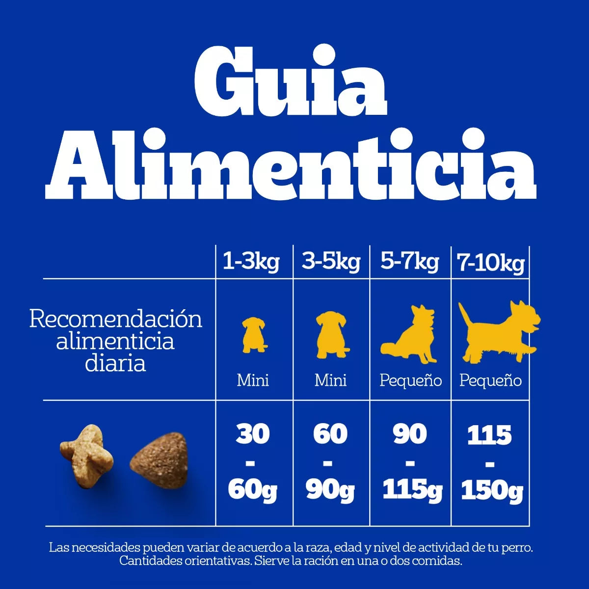 Pedigree Perros Adultos Razas Pequeñas 20 Kg.