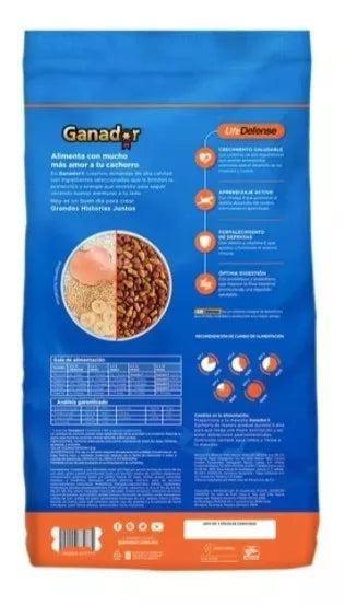 Ganador Cachorro 20kg.
