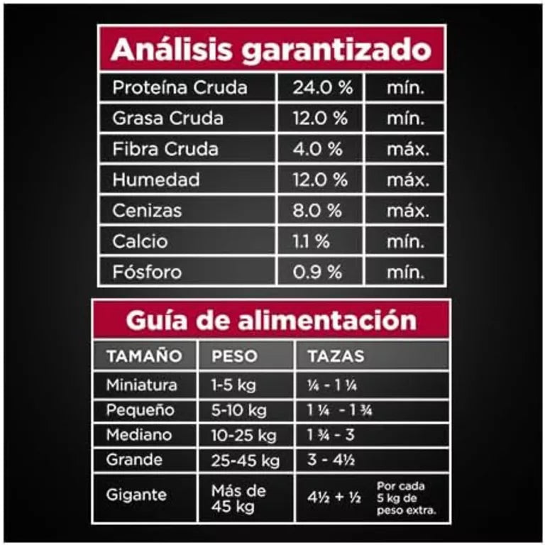 Ganador Premium Adulto 20kg.