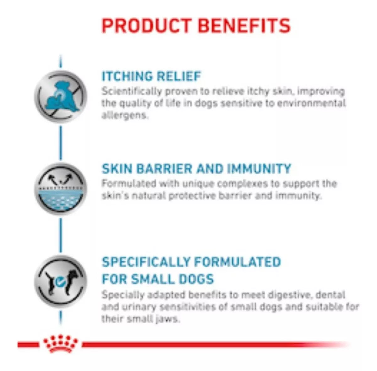 Royal Canin Skintopic Veterinary Diet Canine Mix Perro Pequeño 4kg