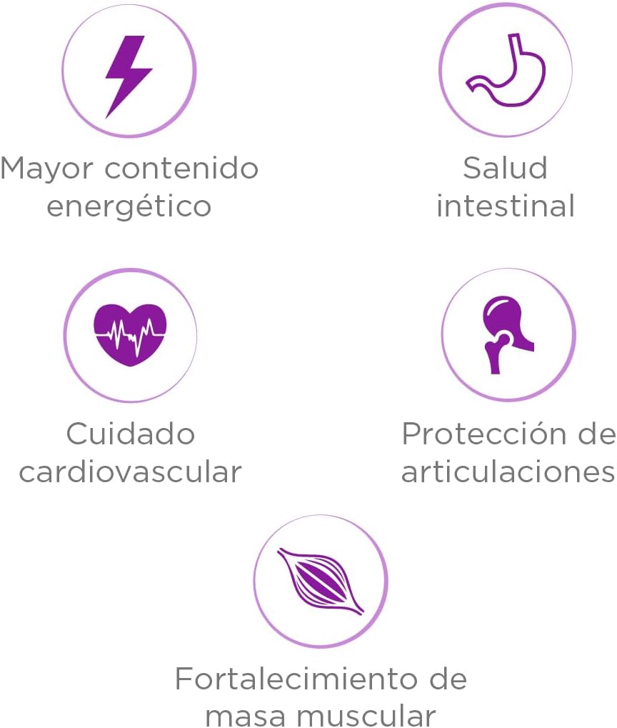 Nupec Nutrición Especializada High Performance Perros Con Alta Actividad 20Kg.