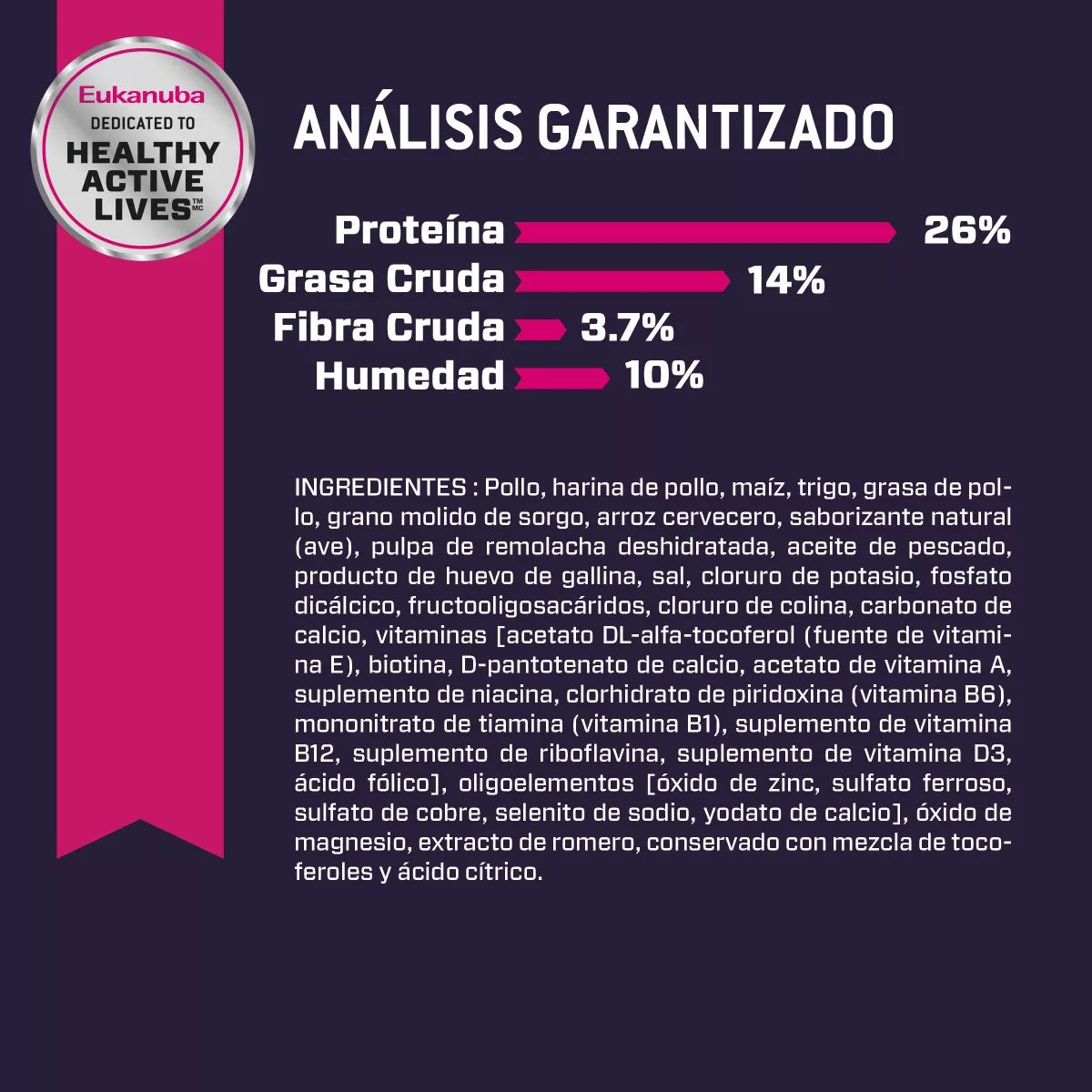 Eukanuba Perro Cachorro Raza Grande 13Kg.