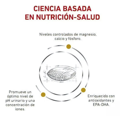 Royal Canin Veterinary Diet Canine Urinary S/O Perro Adulto Raza Mediana Y Grande 3Kg.