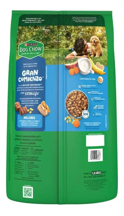 Dog Chow Cachorros Medianos Y Grandes 20 Kg.