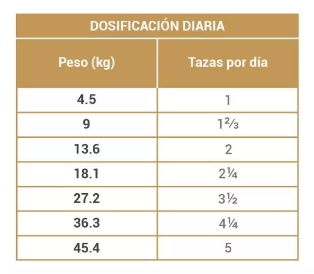 Diamond Naturals Senior 8Kg.