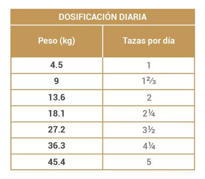 Diamond Naturals Senior 8Kg.