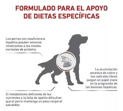 Royal Canin Health Nutrition Hepatic Todos Los Tamaños 3.5Kg.