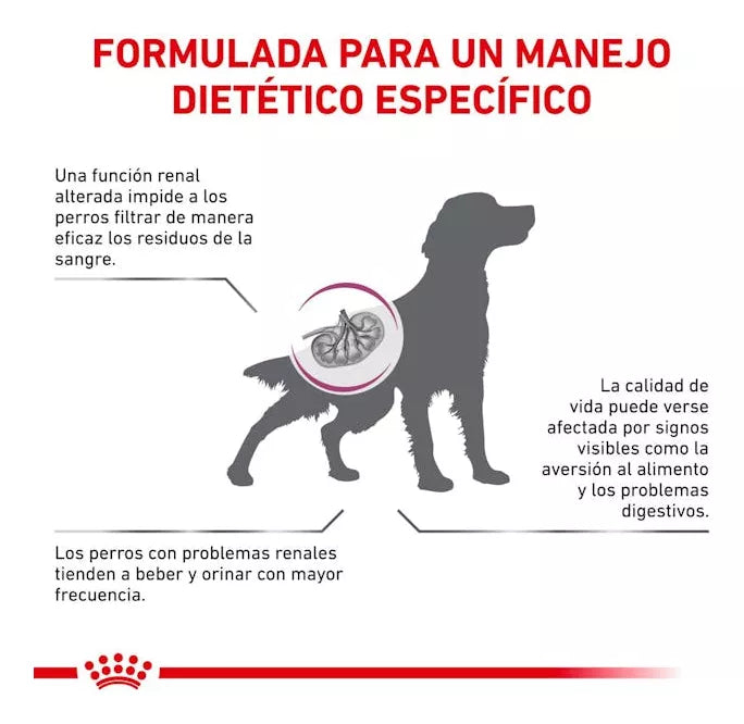 Royal Canin Veterinary Diet Alimento Seco Soporte Renal S 8Kg.