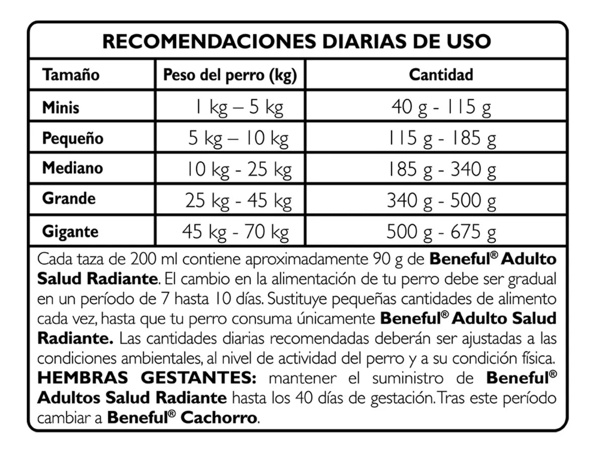 Croquetas Perro Adulto Salud Radiante 10kg Purina Beneful