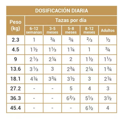 Diamond Premium Adulto 18Kg.