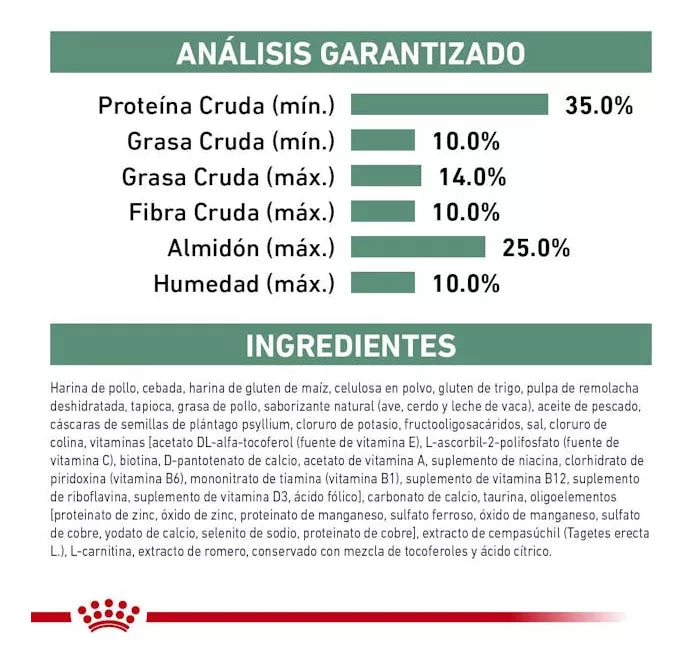 Royal Canin Veterinary Diet Canine Glycobalance Perro Adulto 8 Kg.
