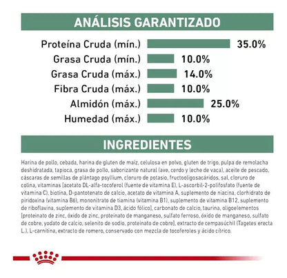 Royal Canin Veterinary Diet Canine Glycobalance Perro Adulto 8 Kg.