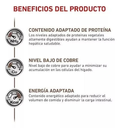 Royal Canin Health Nutrition Hepatic Todos Los Tamaños 3.5Kg.