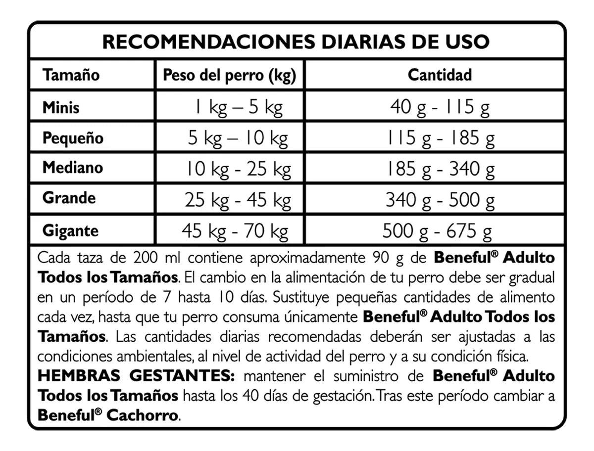 Croquetas Perro Adulto Carne 20kg Purina Beneful