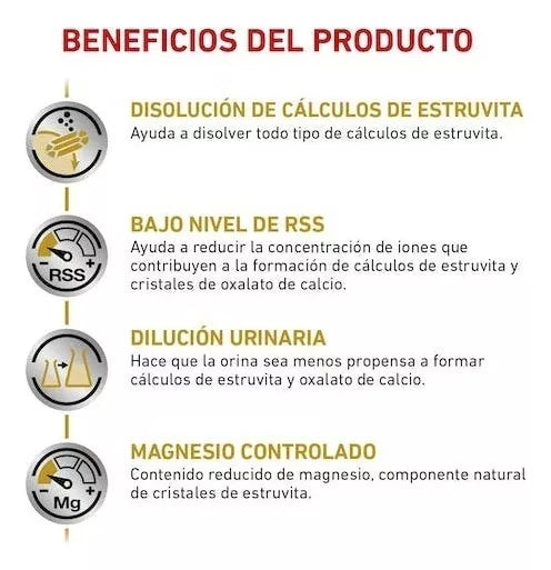 Royal Canin Veterinary Diet Canine Urinary S/O Perro Adulto Raza Mediana Y Grande 3Kg.
